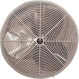 Schaefer Oscillating Fan Head - 30in. Dia., 9350 CFM, 1/2 HP, 115 Volt