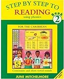 Consonants and short vowel sounds