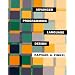 Advanced Programming Language Design