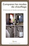 Comparez les modes de chauffage : Choisissez en toute connaissance