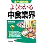 �悭�킩�钆�H�ƊE (�ƊE�̍ŐV�펯)