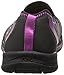 Ryka Women's Thrill Sandal