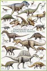 Cretaceous Period Non-Laminated