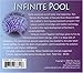 Infinite Pool: Passage Into the Holographic Brain