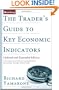 The Trader's Guide to Key Economic Indicators (Bloomberg Financial)