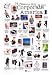 Corporate America - Family Poster - 24 x 36