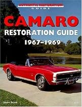 Camaro Restoration Guide, 1967-1969 (Motorbooks Workshop)