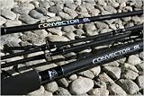 Okuma Convector GL Great Lakes Trolling Rods CGL-C-802ML (8' 0 ML)
