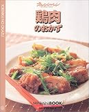 鶏肉のおかず