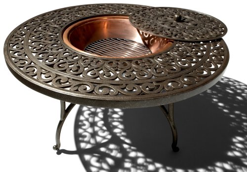 Strathwood St. Thomas Cast Aluminum Round Table with Fire Pit
