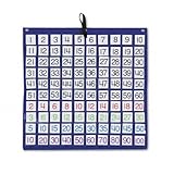 Carson-Dellosa Publishing CD-5604 Hundreds Pocket Chart with 100 Number Cards