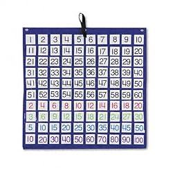Carson-Dellosa Publishing CD-5604 Hundreds Pocket Chart with 100 Number Cards