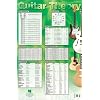 Guitar Theory Poster: 22 inch. x 34 inch.