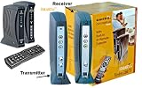 Angeltrax CATV2400PLUS Wireless Cable TV Kit