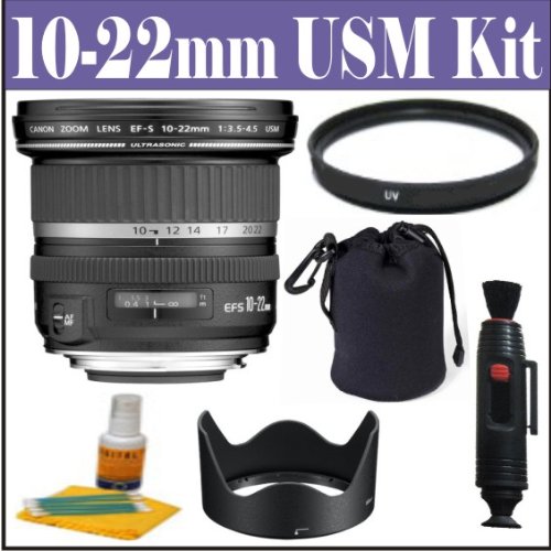 review Canon