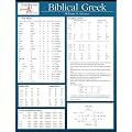Biblical Greek Laminated Sheet