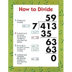 How to Divide (Multiplication and Division Chart Pack)