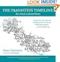 The Transition Timeline: For a Local, Resilient Future