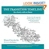 The Transition Timeline: For a Local, Resilient Future