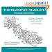 The Transition Timeline: For a Local, Resilient Future