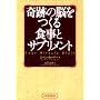 ��Ղ̔]������H���ƃT�v�������g
