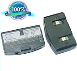 60mAh Ni-MH BA150, BA151 Battery for Sennheiser A200, RI250, RI250-J, RI250S, SET- 20, SET- 820S, SET- 810, SET- 810S, SET- 250, SET- 250J, HDI302, A200, RS-30, RS-40, RS-45, RS-65