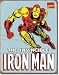 Iron Man Retro Tin Sign
