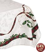This item last updated: Nov 08, 2010