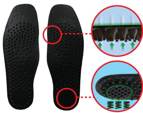 Back Pain Relieving Air Insoles - Male Version