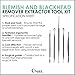 Comedone Extractor for Blackhead and Blemish - Set of 5 with Case