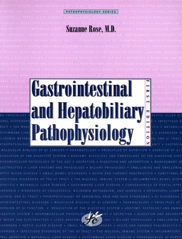 Digestive-Diseases