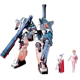 BAN61216 1/100 EW-07 Serpent Custom