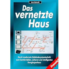 Das vernetzte Haus