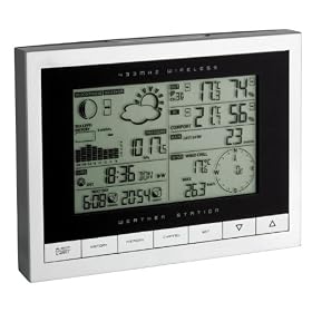 Sinus Wireless Weather Station