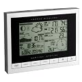 Sinus Wireless Weather Station