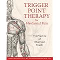 Trigger Point Therapy For Myofascial Pain The Practice