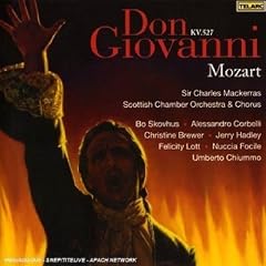 Mozart: Don Giovanni