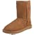 Ugg Australia Women's Classic Short Boot