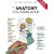 The Anatomy Coloring Book
