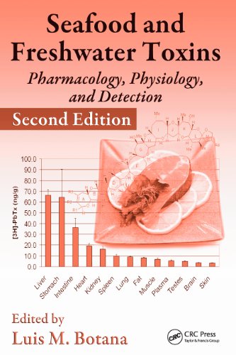 Seafood and Freshwater Toxins: Pharmacology, Physiology, and Detection, Second Edition (Food Science and Technology (CRC Press))