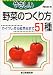 �䤵���� ��ڤΤĤ�����51�������줫��Ⱥ���ޤ� (Green life (3)) 