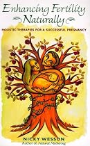 Enhancing Fertility Naturally: Holistic Therapies for a Successful Pregnancy