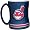 Cleveland Indians