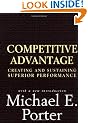 The Competitive Advantage