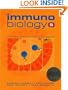 Immunobiology