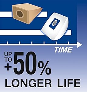 Buying guide of  Electrolux E 201 M S-bag Classic Long Performance