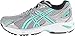 ASICS Women's Gel-Fortitude 3D Running Shoe