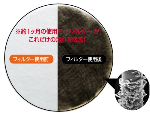 Cover image : ブレスト 給気口用フィルター・エリア 150 E150