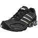 51AKTP4bpPL. SL75  Elements of Adidas Logo Design