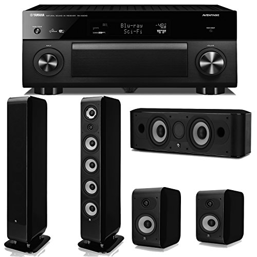 Yamaha network home theater receiver guide, home theater design